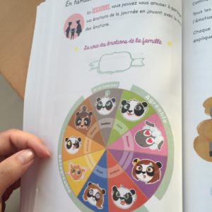 The Panda Family emotions enfant